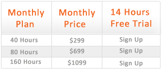 Virtual web developers rates and hours